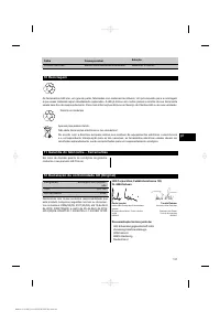 Страница 141