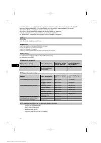 Страница 144