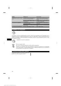 Страница 154