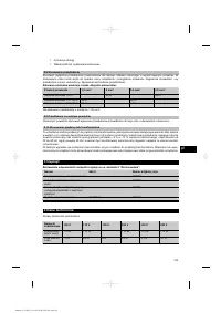 Страница 159