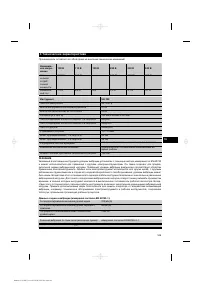 Страница 173