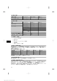 Страница 188