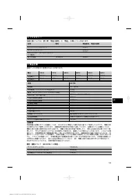 Страница 189