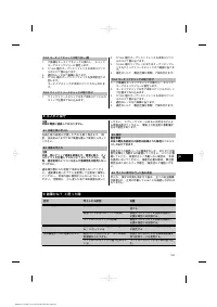 Страница 195