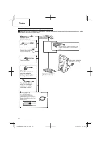 Страница 100