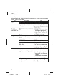 Страница 104