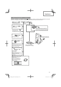 Страница 109