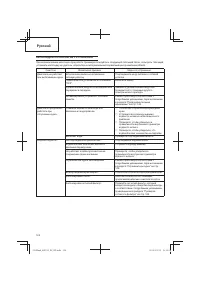 Страница 124