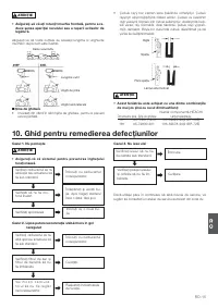Страница 129