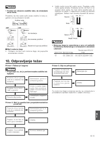Страница 145