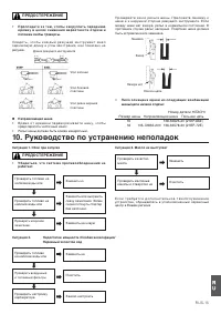 Страница 161