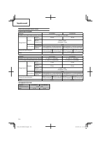 Страница 120