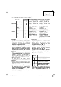 Страница 137