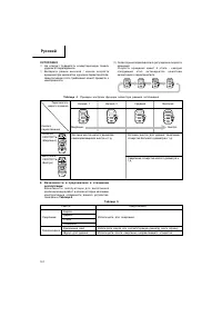 Страница 102