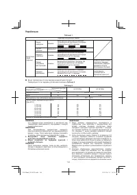 Страница 146