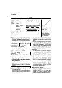 Страница 101