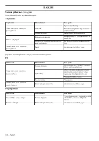 Страница 106