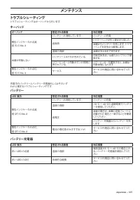 Страница 125