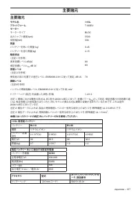 Страница 127
