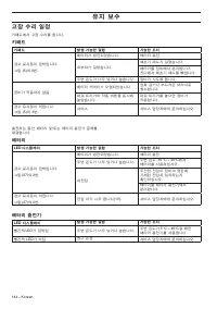 Страница 144