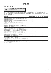 Страница 145