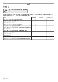 Страница 164