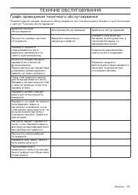 Страница 101