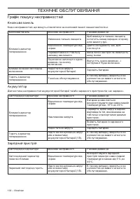 Страница 102