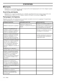 Страница 132