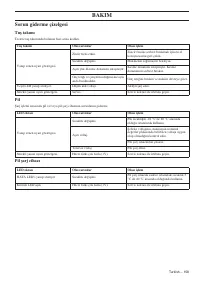 Страница 158