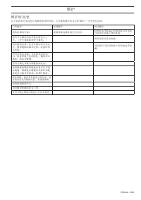 Страница 184