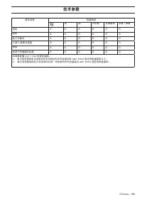 Страница 188