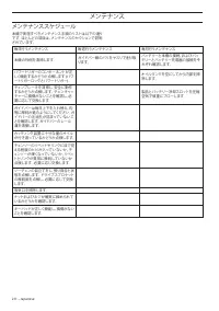 Страница 211