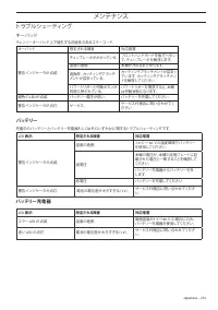 Страница 212