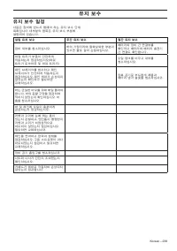 Страница 238