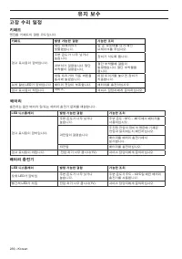 Страница 239