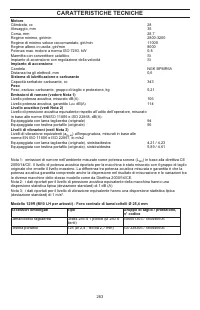 Страница 263