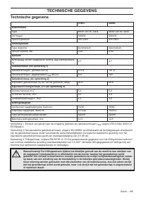 Страница 195