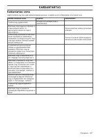 Страница 427