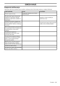 Страница 449