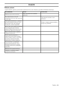 Страница 603