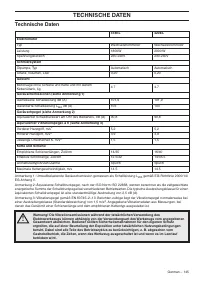 Страница 145
