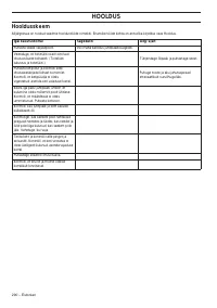 Страница 290