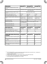 Страница 110