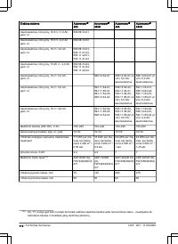 Страница 112
