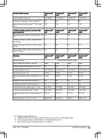 Страница 113