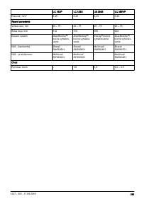 Страница 295