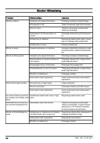 Страница 122