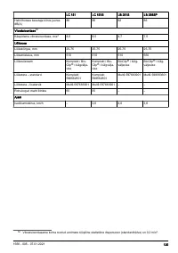 Страница 125