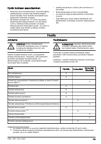 Страница 133